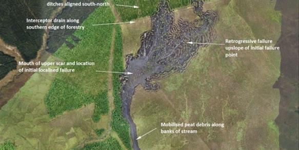 Image of the failure at Shass mountain in 2020. 