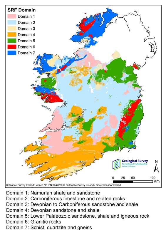 Soil Recovery Facilities Domains Map